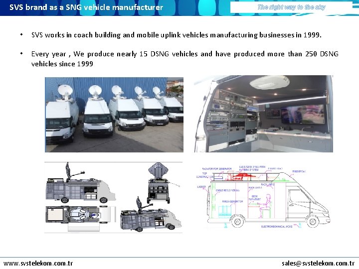 SVS brand as a SNG vehicle manufacturer The right way to the sky •