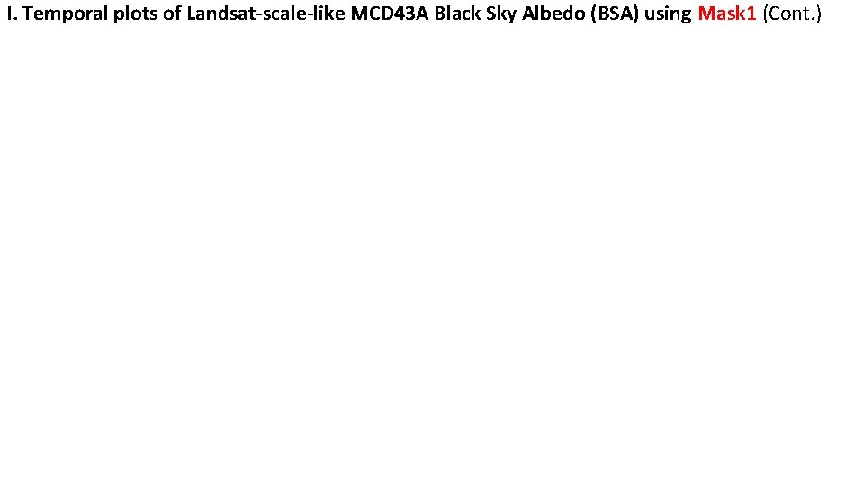 I. Temporal plots of Landsat-scale-like MCD 43 A Black Sky Albedo (BSA) using Mask