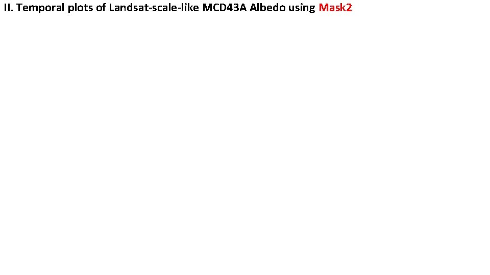 II. Temporal plots of Landsat-scale-like MCD 43 A Albedo using Mask 2 