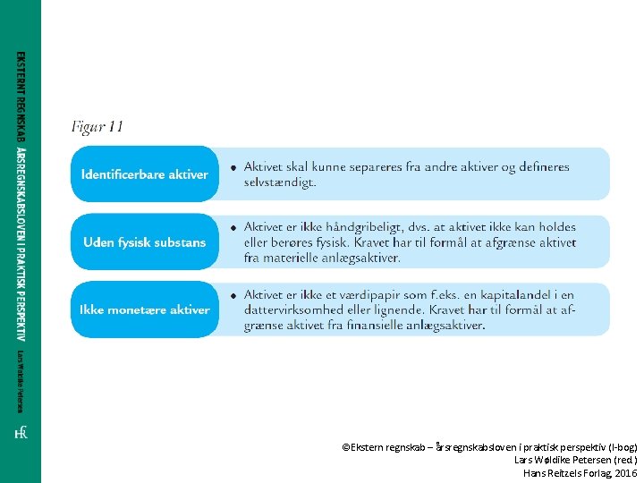 ©Ekstern regnskab – årsregnskabsloven i praktisk perspektiv (I-bog) Lars Wøldike Petersen (red. ) Hans