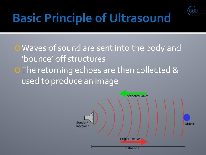 Basic Principle of Ultrasound Waves of sound are sent into the body and ‘bounce’