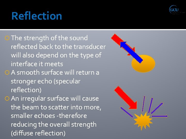 Reflection The strength of the sound reflected back to the transducer will also depend