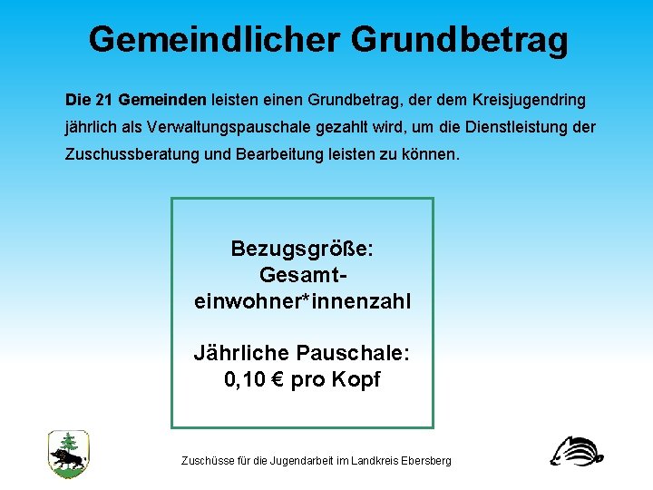 Gemeindlicher Grundbetrag Die 21 Gemeinden leisten einen Grundbetrag, der dem Kreisjugendring jährlich als Verwaltungspauschale