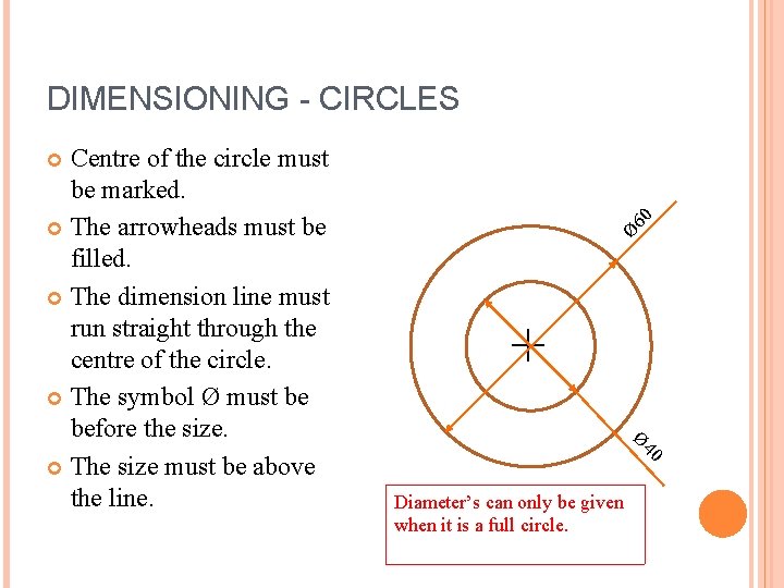 DIMENSIONING - CIRCLES Centre of the circle must be marked. The arrowheads must be DIMENSIONING - CIRCLES Centre of the circle must be marked. The arrowheads must be