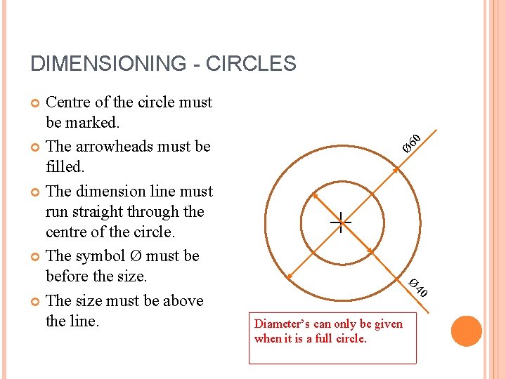 DIMENSIONING - CIRCLES Centre of the circle must be marked. The arrowheads must be