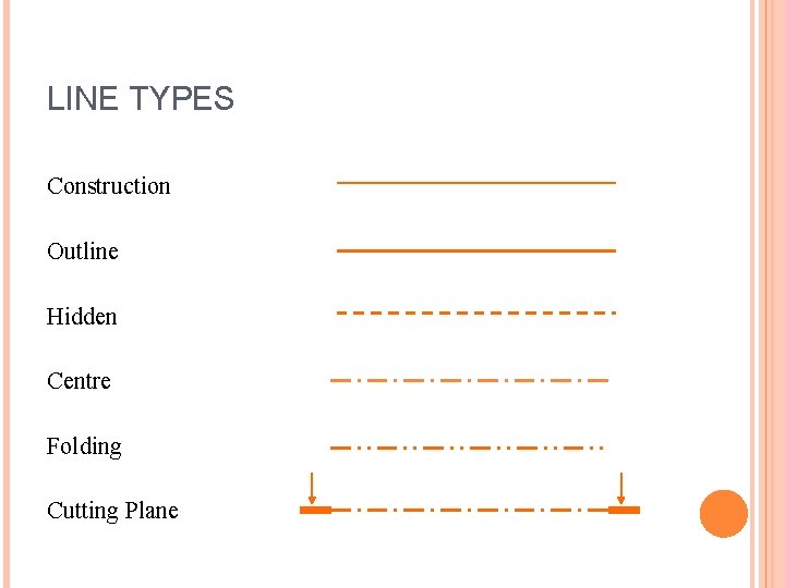 LINE TYPES Construction Outline Hidden Centre Folding Cutting Plane 