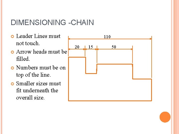DIMENSIONING -CHAIN Leader Lines must not touch. Arrow heads must be filled. Numbers must DIMENSIONING -CHAIN Leader Lines must not touch. Arrow heads must be filled. Numbers must