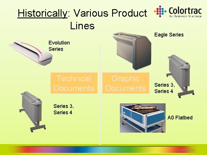 Historically: Various Product Lines Eagle Series Evolution Series Technical Documents Series 3, Series 4 Historically: Various Product Lines Eagle Series Evolution Series Technical Documents Series 3, Series 4