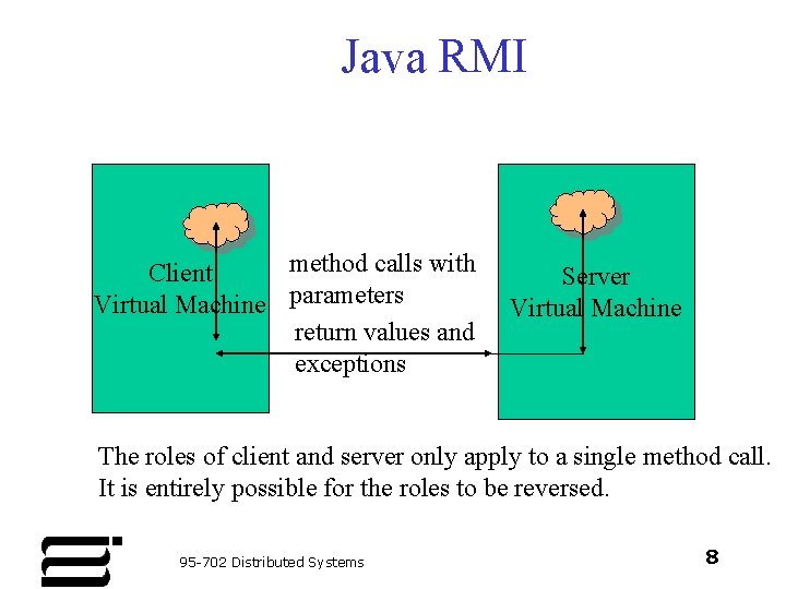 Java RMI method calls with Client Virtual Machine parameters return values and exceptions Server