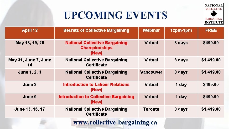 UPCOMING EVENTS April 12 Secrets of Collective Bargaining Webinar 12 pm-1 pm FREE May