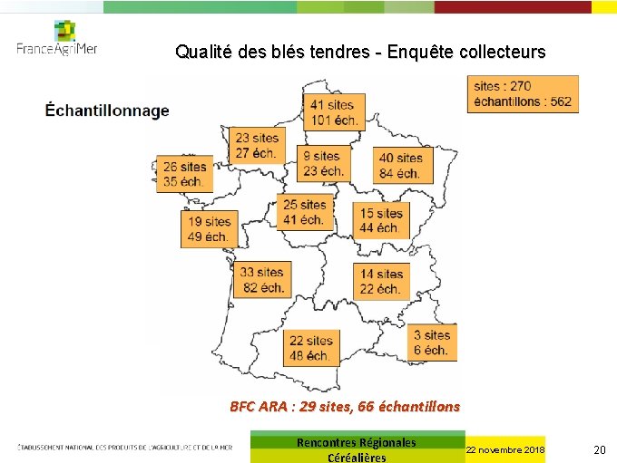 Qualité des blés tendres - Enquête collecteurs BFC ARA : 29 sites, 66 échantillons