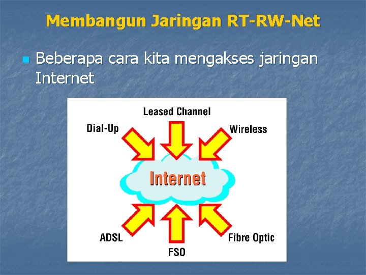 Membangun Jaringan RT-RW-Net n Beberapa cara kita mengakses jaringan Internet 