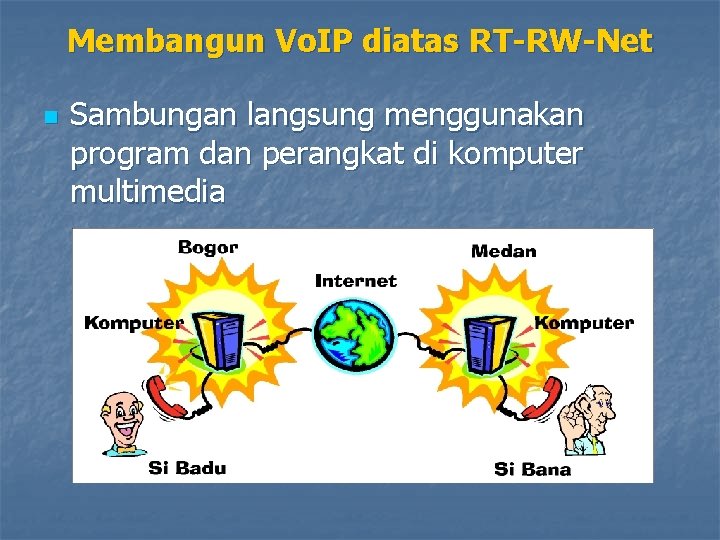 Membangun Vo. IP diatas RT-RW-Net n Sambungan langsung menggunakan program dan perangkat di komputer