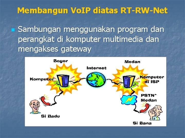 Membangun Vo. IP diatas RT-RW-Net n Sambungan menggunakan program dan perangkat di komputer multimedia