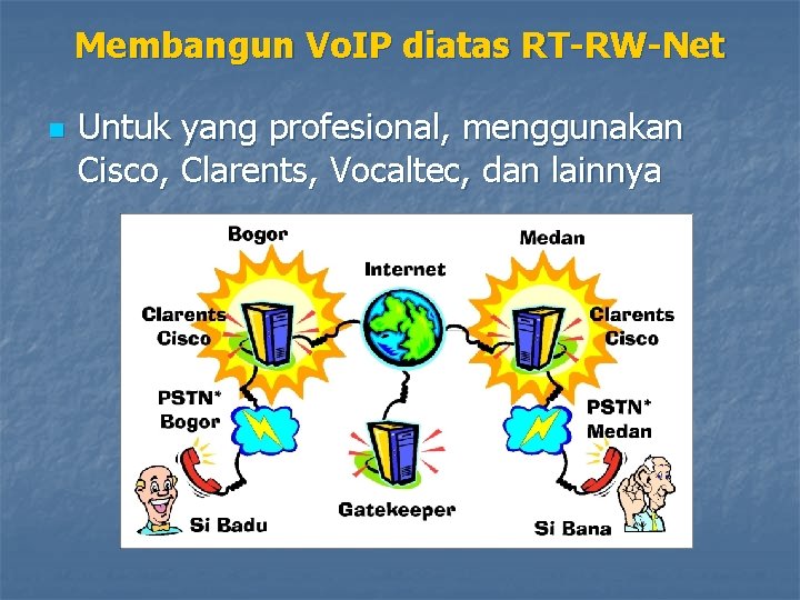 Membangun Vo. IP diatas RT-RW-Net n Untuk yang profesional, menggunakan Cisco, Clarents, Vocaltec, dan