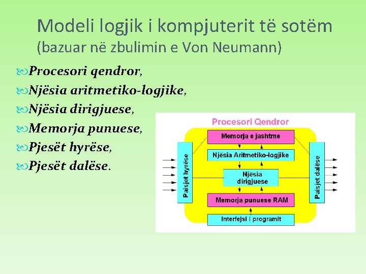 Modeli logjik i kompjuterit të sotëm (bazuar në zbulimin e Von Neumann) Procesori qendror,