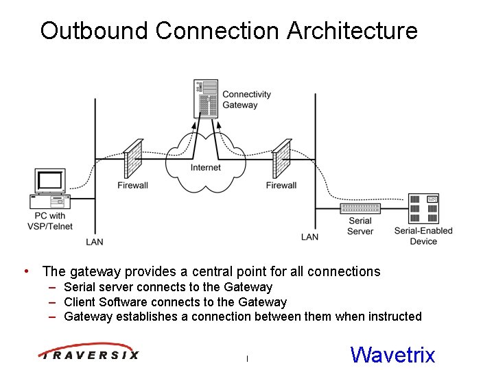 Outbound Connection Architecture • The gateway provides a central point for all connections –