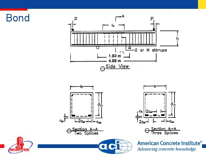 Bond 1. 83 m 4. 88 m 