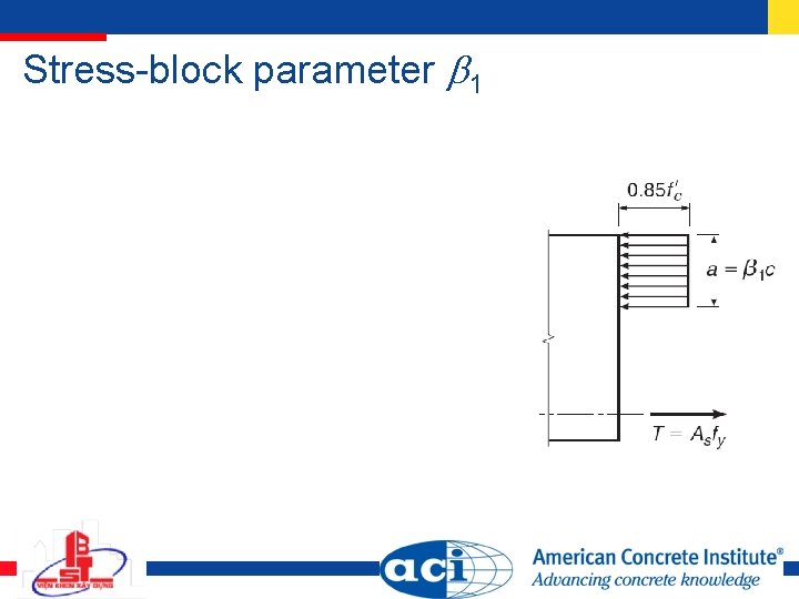 Stress-block parameter 1 
