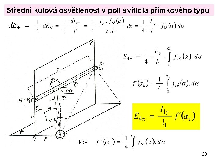 Střední kulová osvětlenost v poli svítidla přímkového typu d. E 4 = kde 23