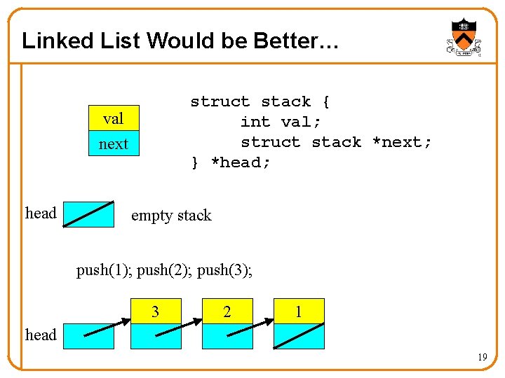 Linked List Would be Better… struct stack { int val; struct stack *next; }