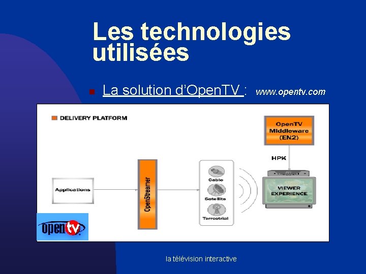 Les technologies utilisées n La solution d’Open. TV : la télévision interactive www. opentv.
