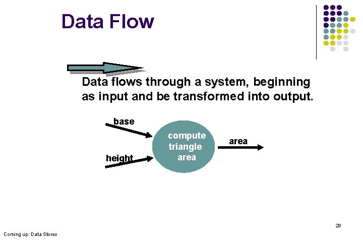 Data Flow Data flows through a system, beginning as input and be transformed into