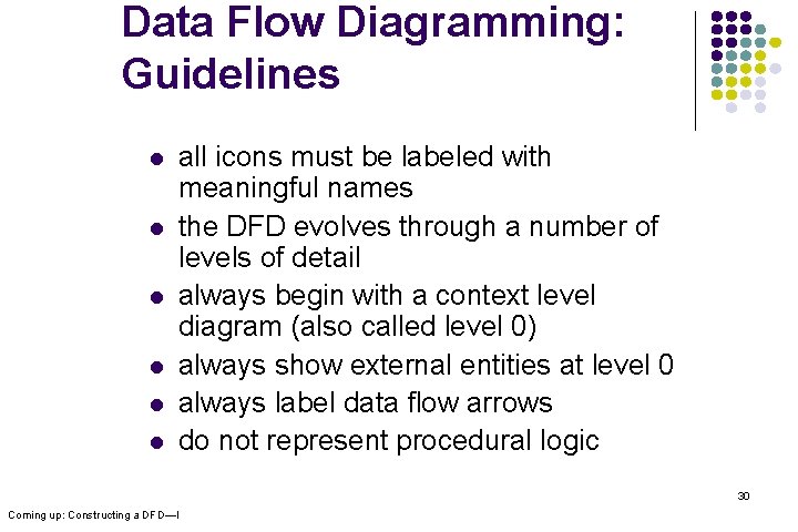 Data Flow Diagramming: Guidelines l l l all icons must be labeled with meaningful