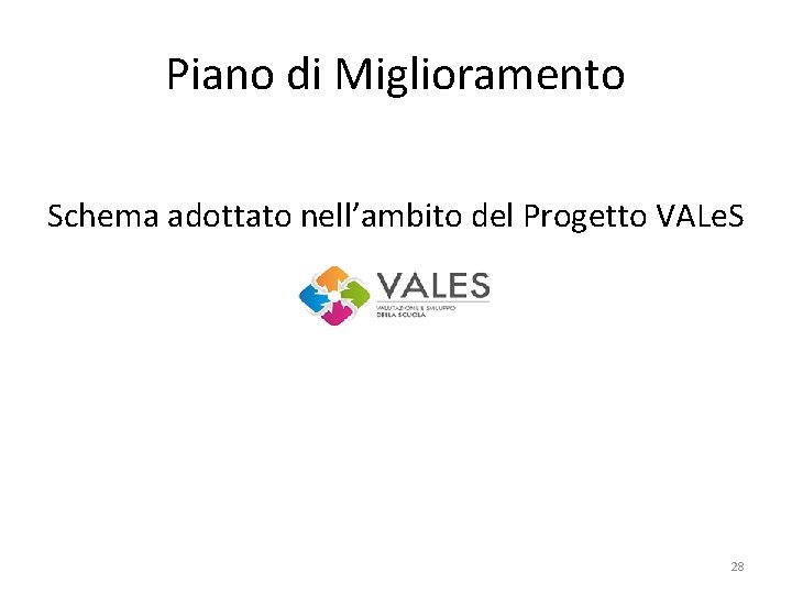 Piano di Miglioramento Schema adottato nell’ambito del Progetto VALe. S 28 