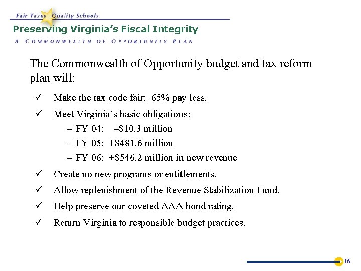 Preserving Virginia’s Fiscal Integrity The Commonwealth of Opportunity budget and tax reform plan will: