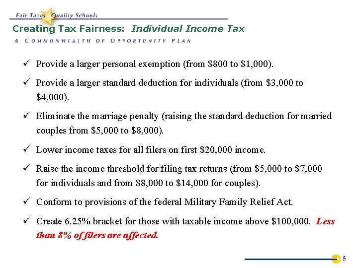 Creating Tax Fairness: Individual Income Tax ü Provide a larger personal exemption (from $800