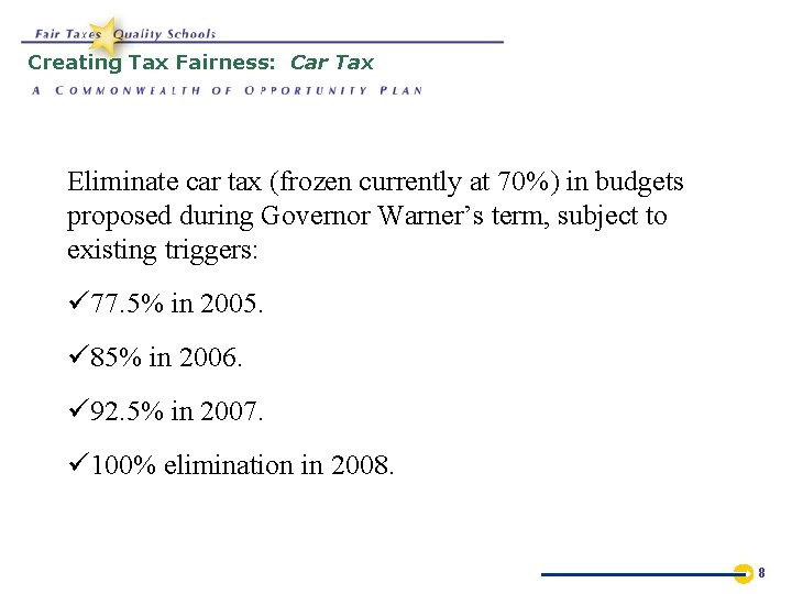 Creating Tax Fairness: Car Tax Eliminate car tax (frozen currently at 70%) in budgets