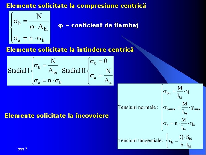 Elemente solicitate la compresiune centrică φ – coeficient de flambaj Elemente solicitate la întindere