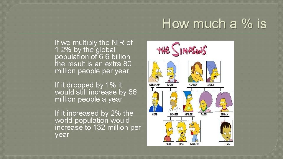 How much a % is If we multiply the NIR of 1. 2% by