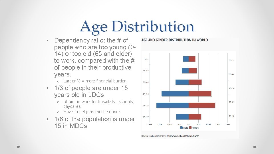 Age Distribution • Dependency ratio: the # of people who are too young (014)