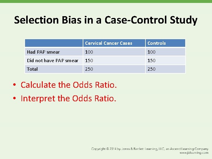 Selection Bias in a Case-Control Study Cervical Cancer Cases Controls Had PAP smear 100