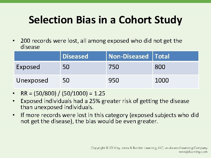 Selection Bias in a Cohort Study • 200 records were lost, all among exposed