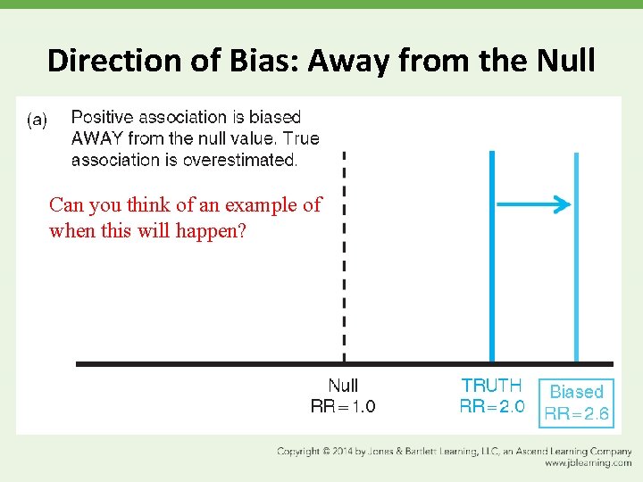 Direction of Bias: Away from the Null Can you think of an example of