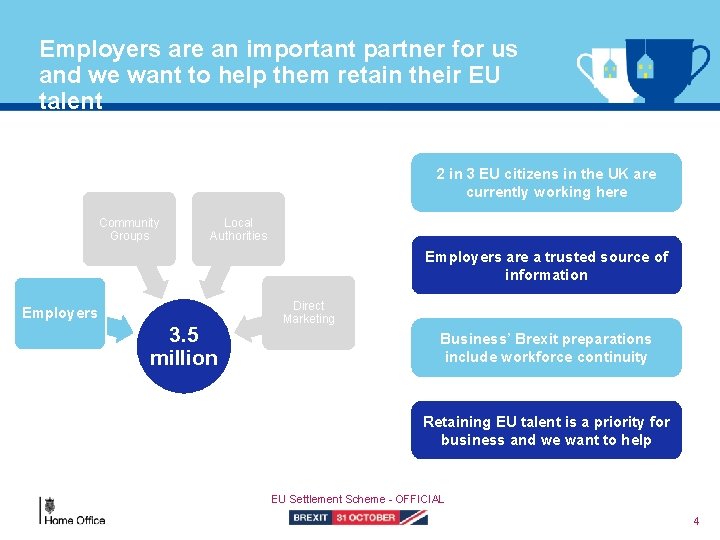 Employers are an important partner for us and we want to help them retain