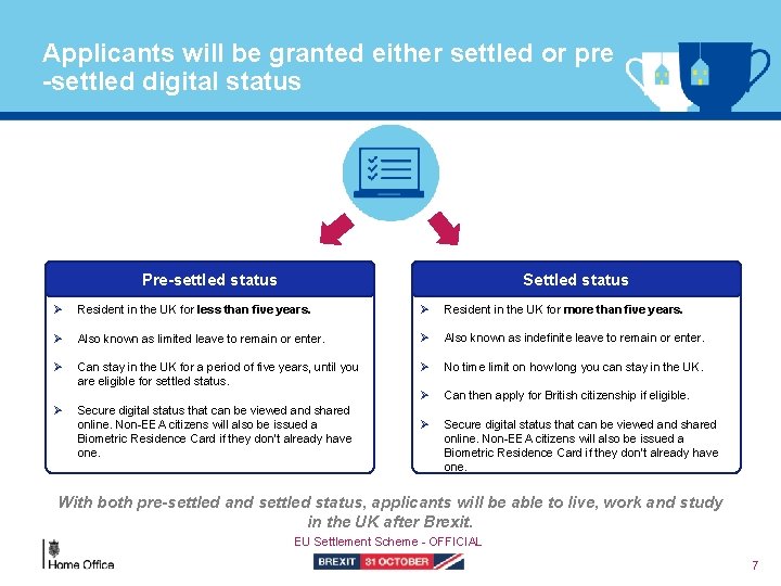 Applicants will be granted either settled or pre -settled digital status Pre-settled status Settled