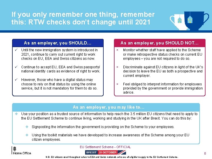 If you only remember one thing, remember this: RTW checks don’t change until 2021
