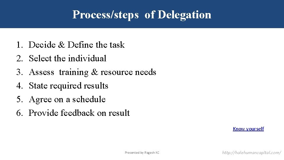 Process/steps of Delegation 1. 2. 3. 4. 5. 6. Decide & Define the task