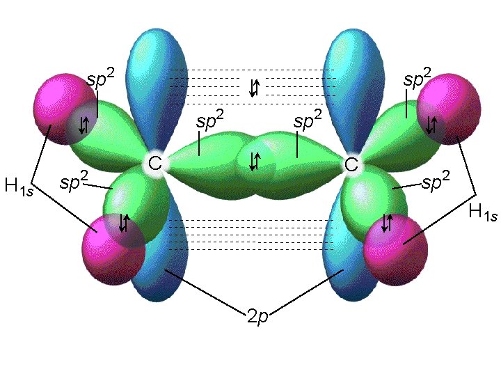 22_501 sp 2 H 1 s sp 2 C C sp 2 H 1 22_501 sp 2 H 1 s sp 2 C C sp 2 H 1
