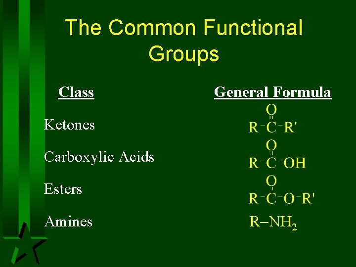 The Common Functional Groups Class General Formula Ketones Carboxylic Acids Esters Amines R NH The Common Functional Groups Class General Formula Ketones Carboxylic Acids Esters Amines R NH