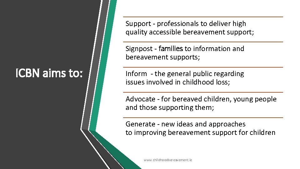 Support - professionals to deliver high quality accessible bereavement support; Signpost - families to