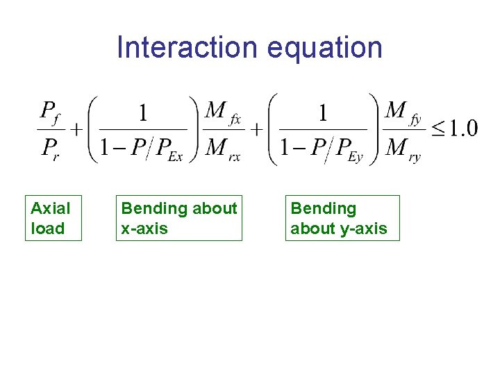 Interaction equation Axial load Bending about x-axis Bending about y-axis 