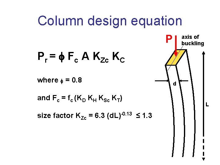Column design equation P axis of buckling Pr = Fc A KZc KC where