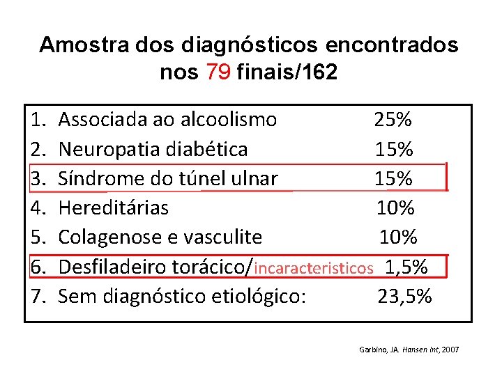 Amostra dos diagnósticos encontrados nos 79 finais/162 1. 2. 3. 4. 5. 6. 7.