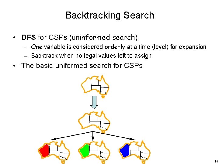 Backtracking Search • DFS for CSPs (uninformed search) – One variable is considered orderly
