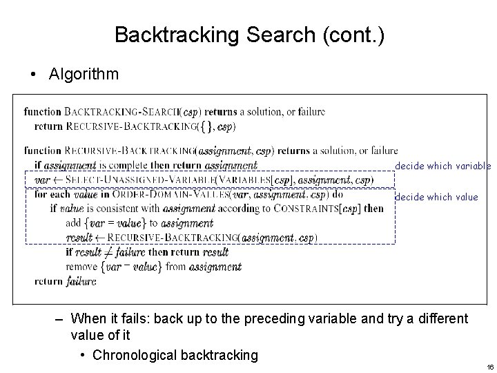 Backtracking Search (cont. ) • Algorithm decide which variable decide which value – When